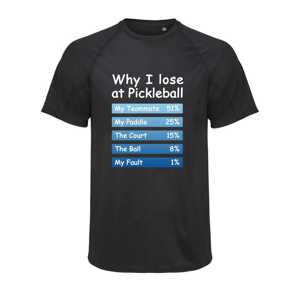 Why I Lose-Trøjen - Black/Blue