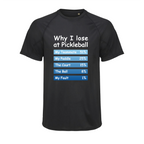 Why I Lose-Trøjen - Black/Blue