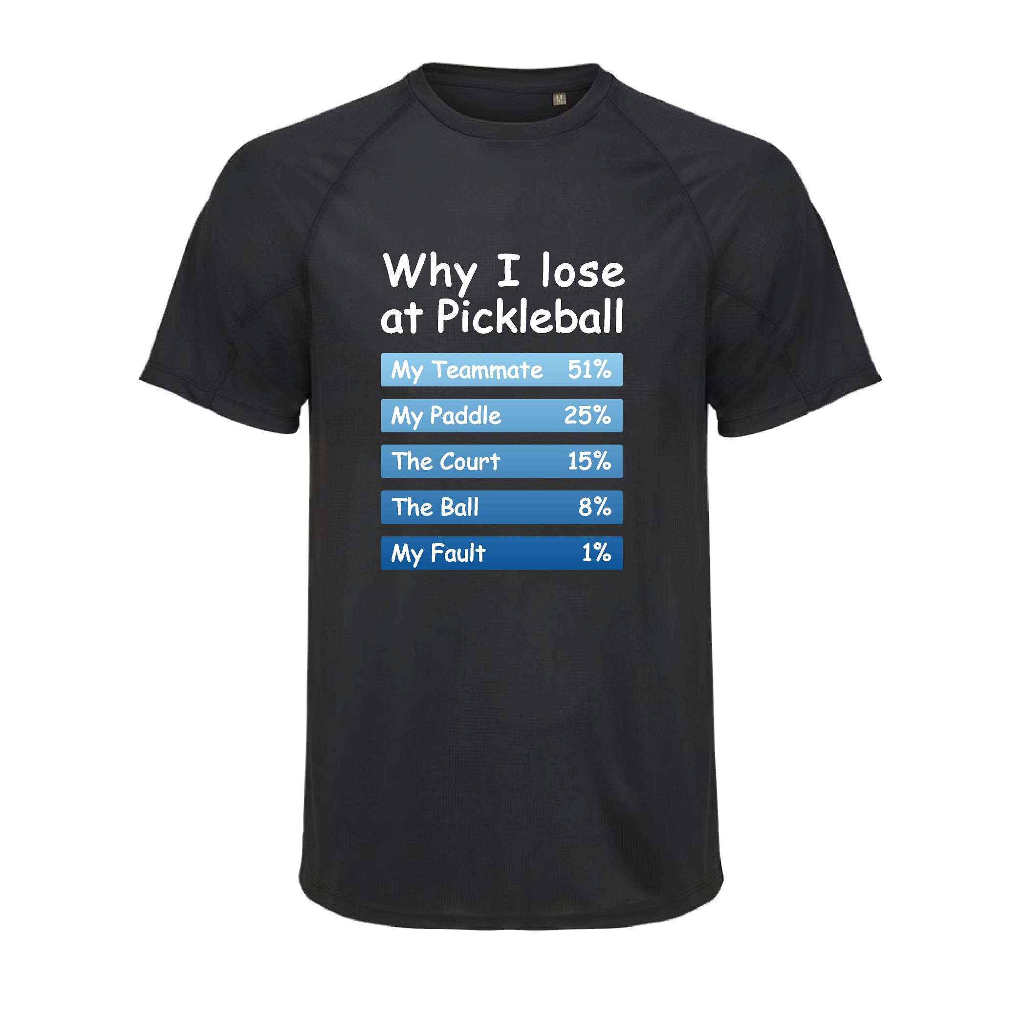 Why I Lose-Trøjen - Black/Blue
