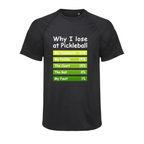 Why I Lose-Trøjen - Black/Green