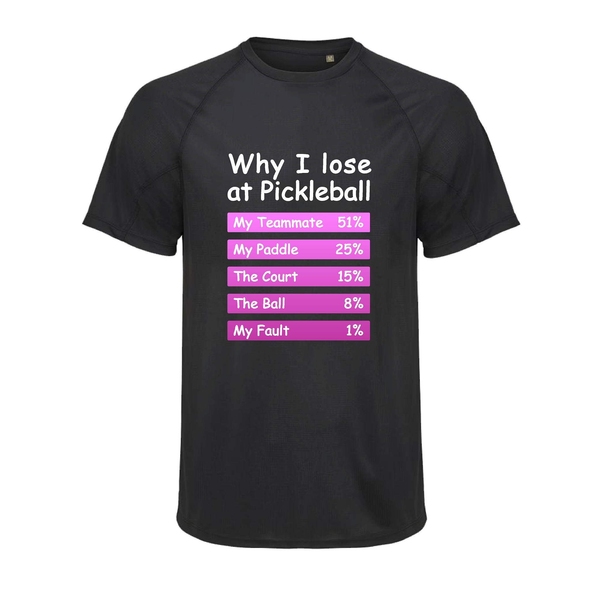 Why I Lose-Trøjen - Black/Pink