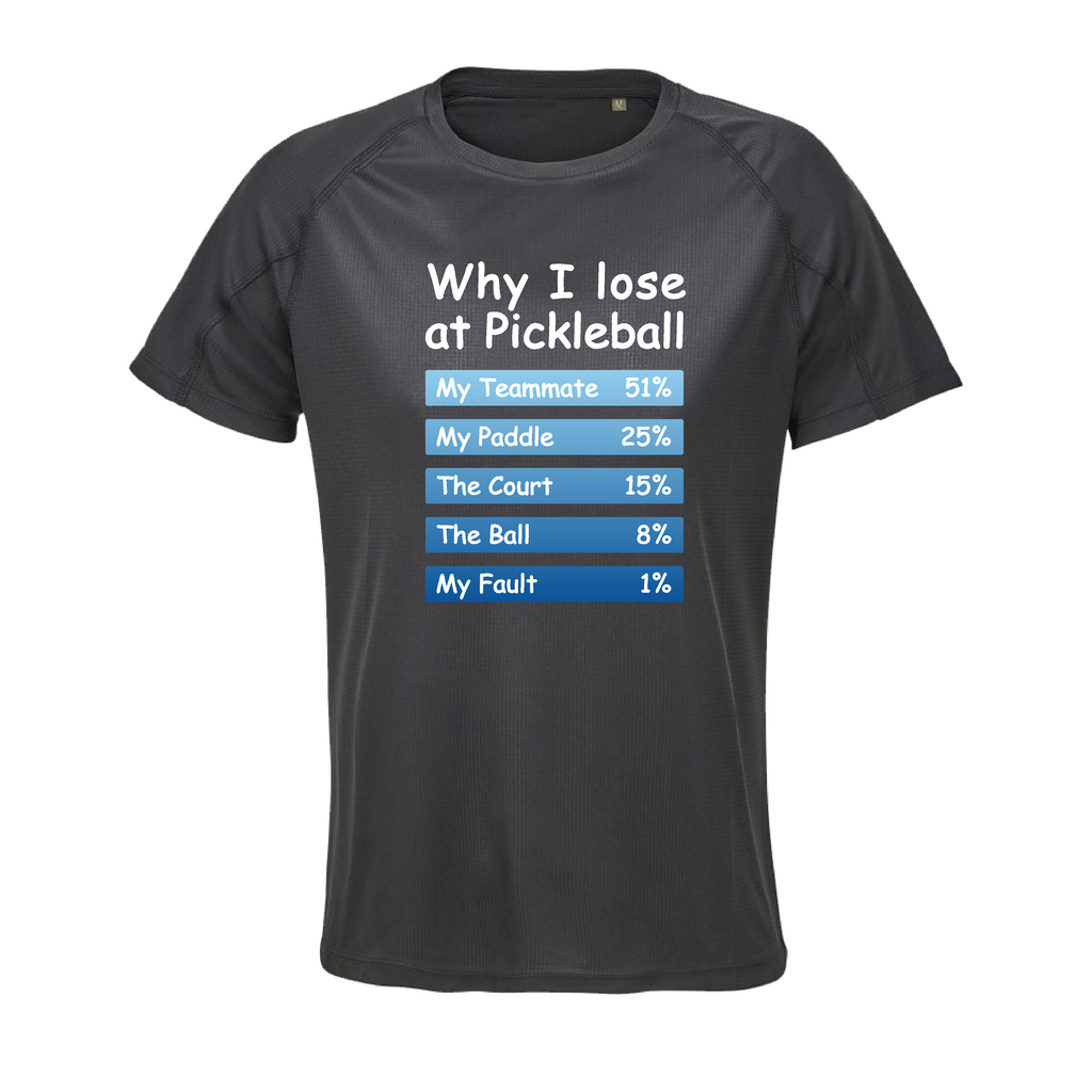 Why I Lose-Trøjen - Black/Blue