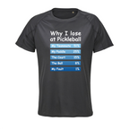 Why I Lose-Trøjen - Black/Blue