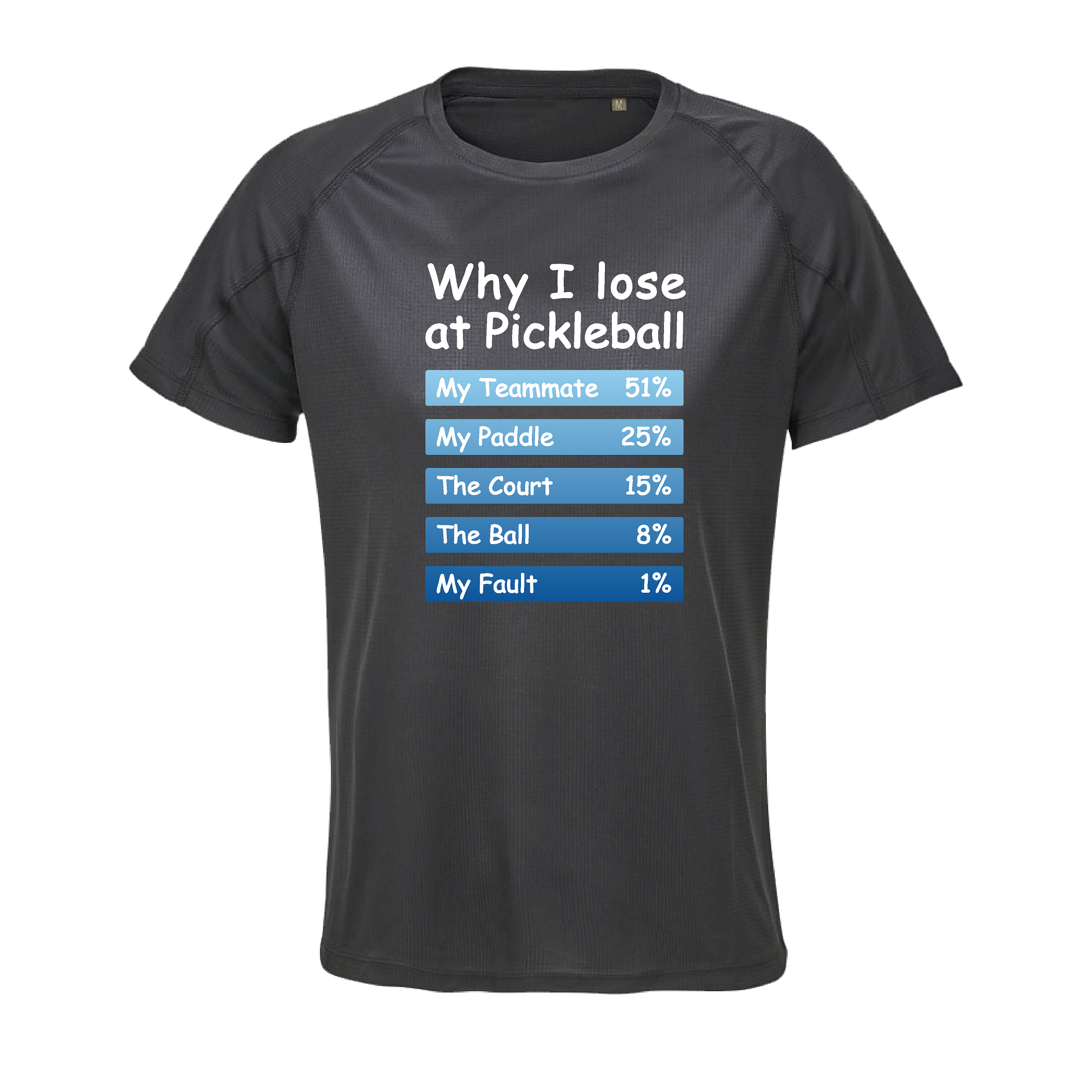 Why I Lose-Trøjen - Black/Blue